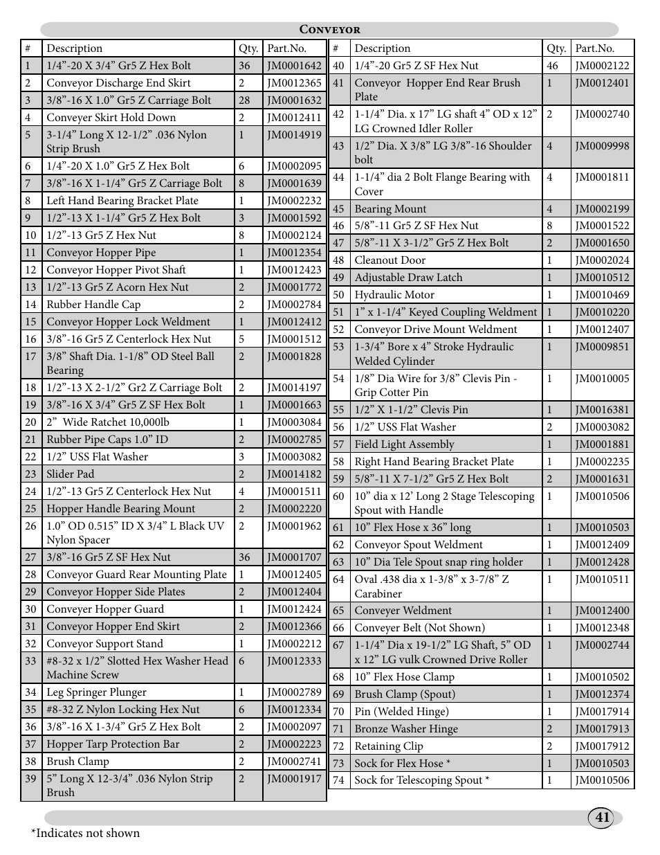 J&M 500ST User Manual | Page 41 / 51