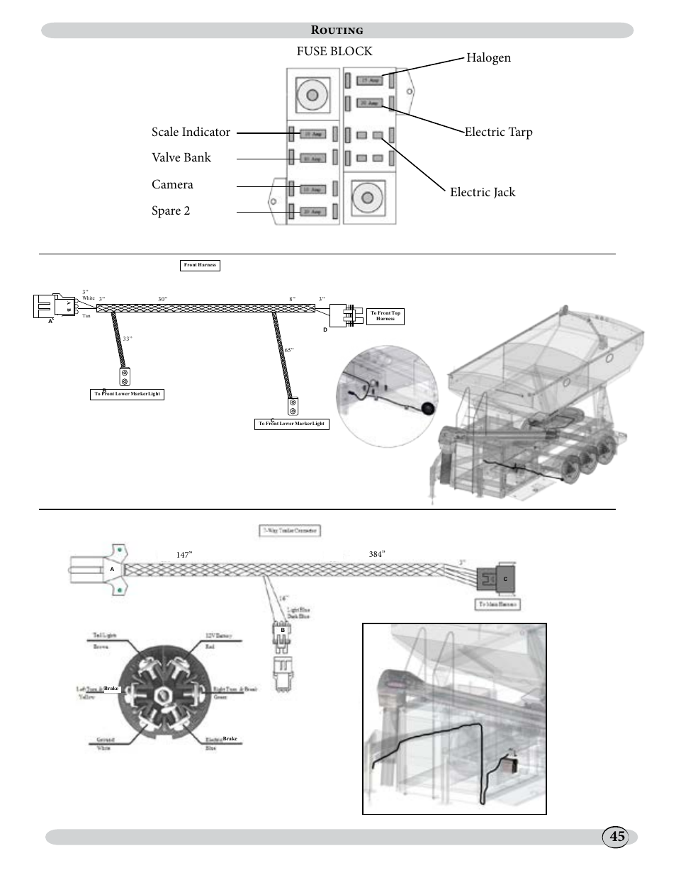 Routing | J&M 500ST User Manual | Page 45 / 51