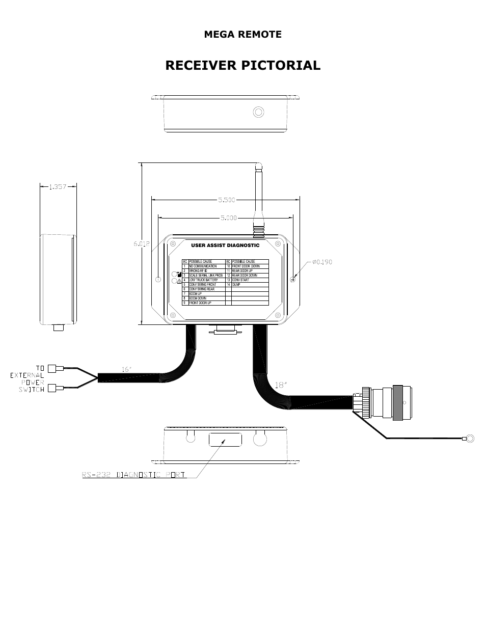 Receiver pictorial, Mega remote 21 | J&M 375ST Remote User Manual | Page 22 / 24