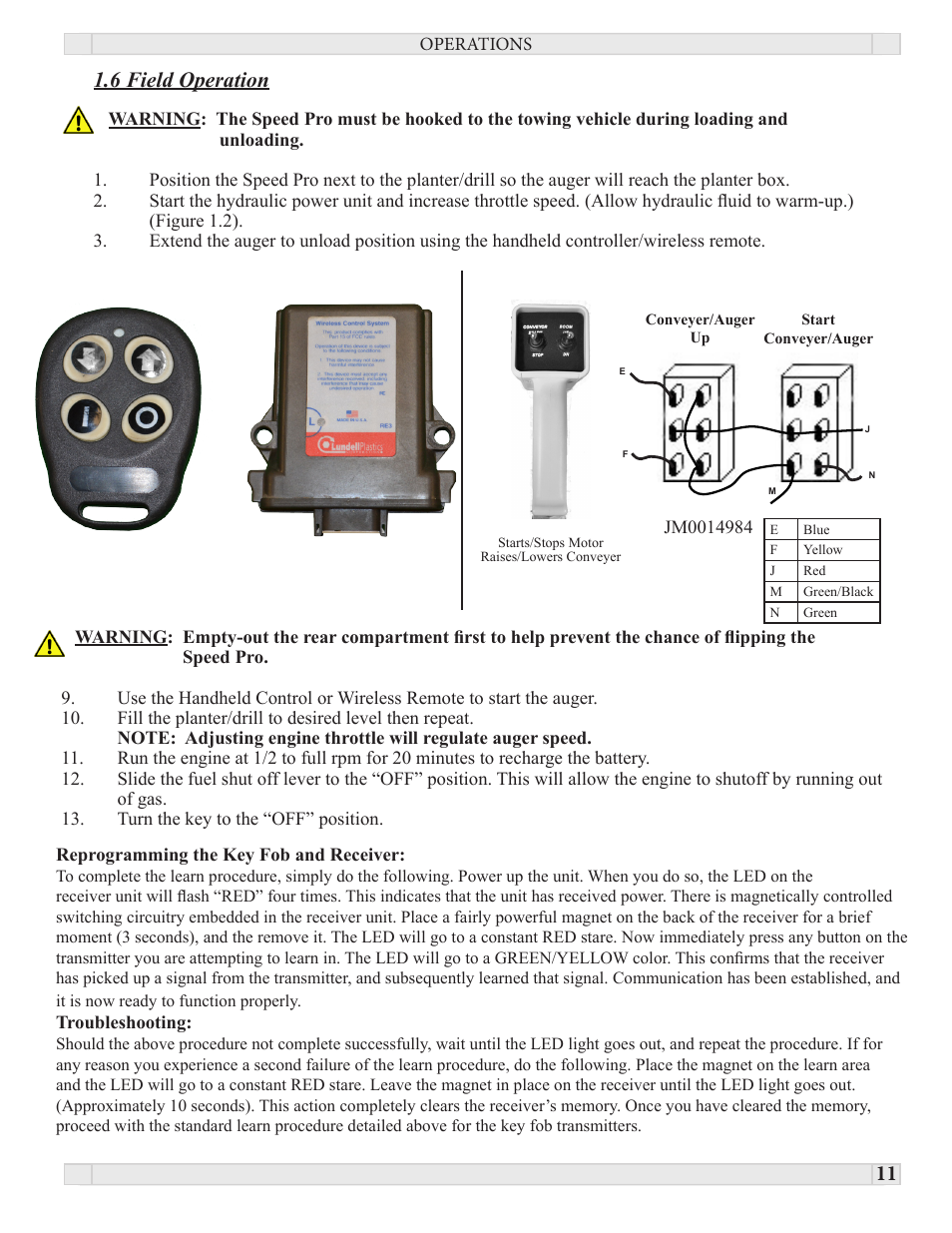 6 field operation | J&M PRO 450 User Manual | Page 11 / 31