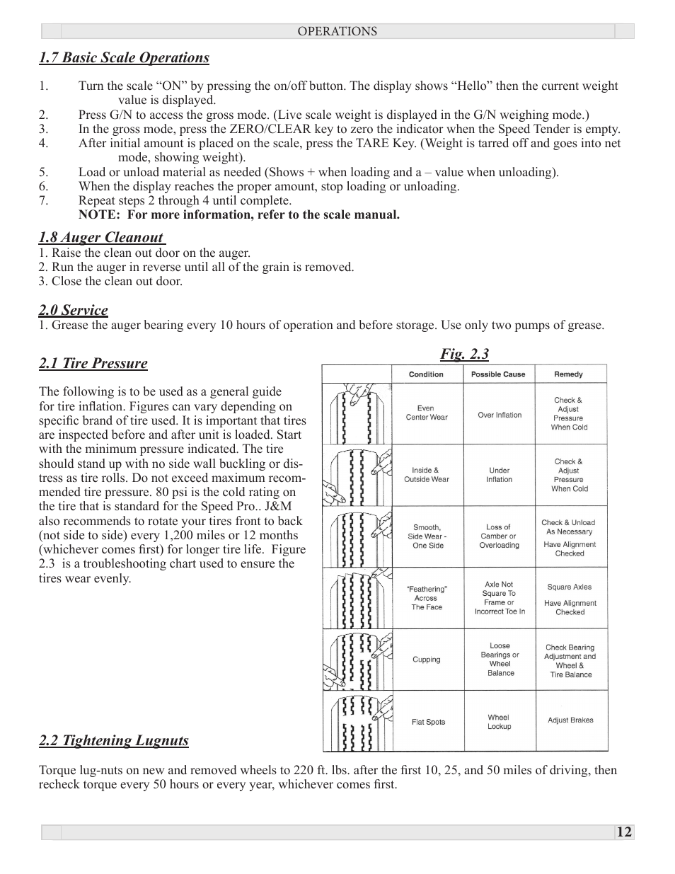 J&M PRO 450 User Manual | Page 12 / 31