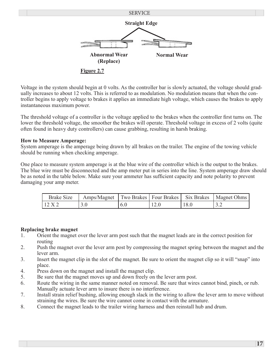 J&M PRO 450 User Manual | Page 17 / 31