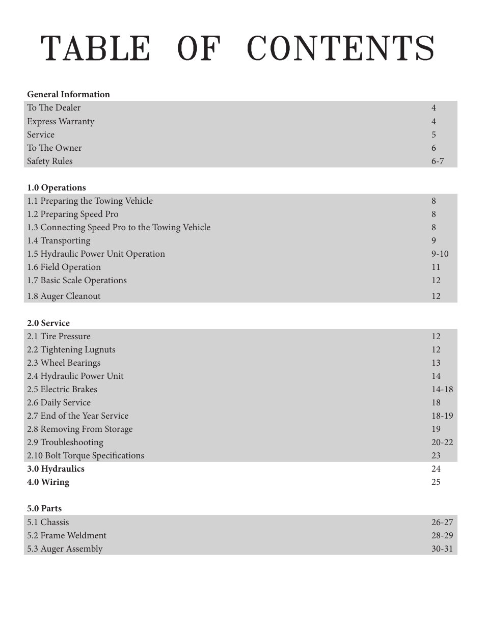J&M PRO 450 User Manual | Page 2 / 31