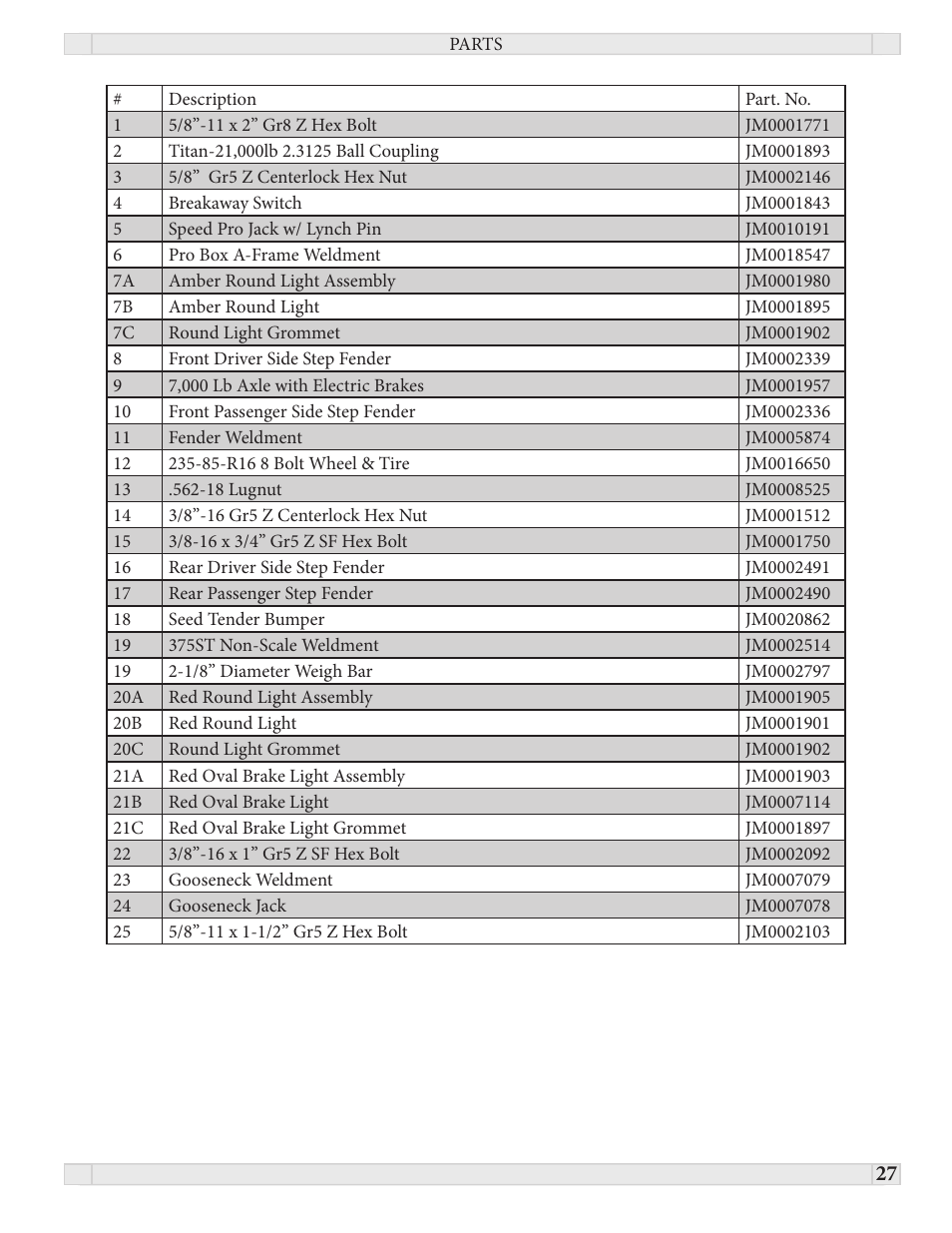 J&M PRO 450 User Manual | Page 27 / 31