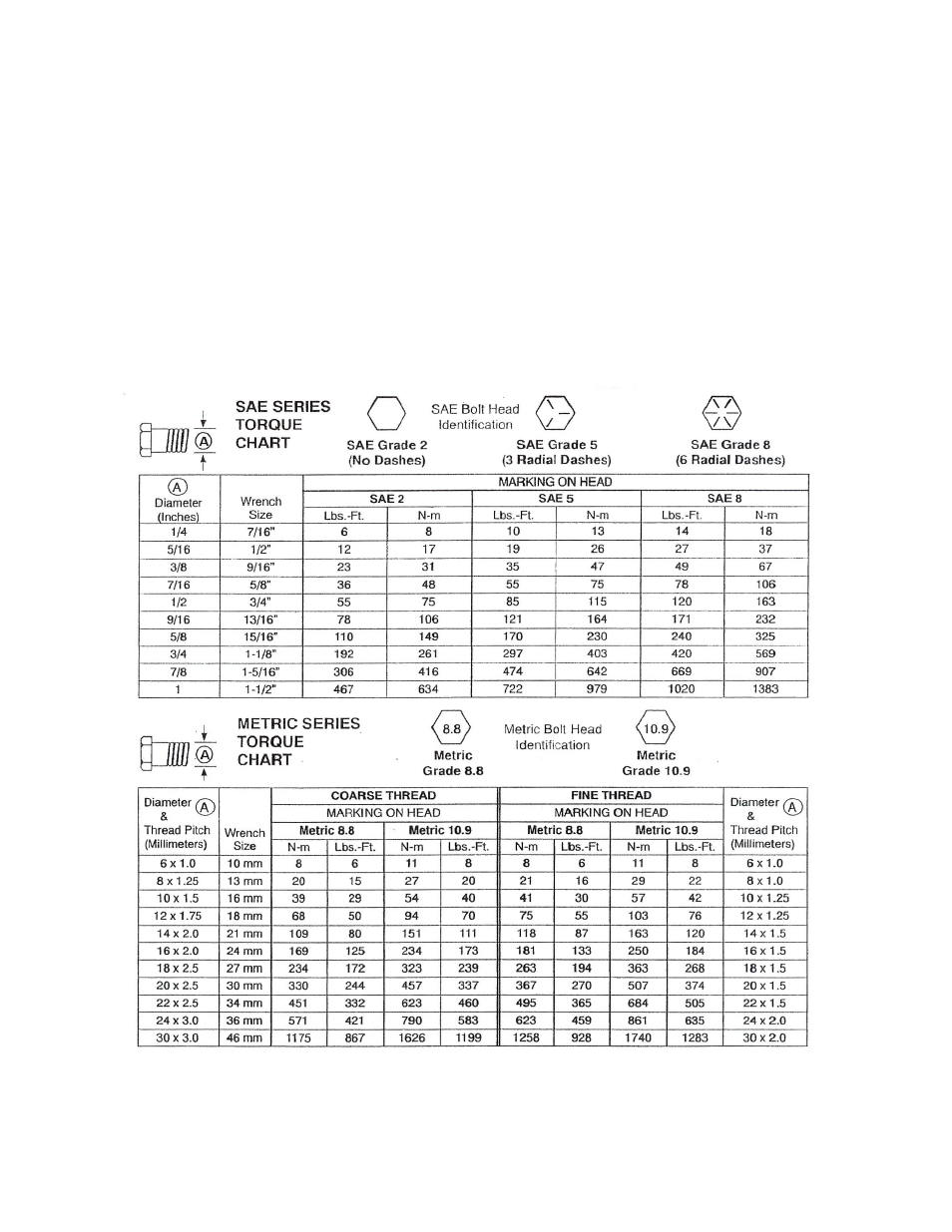 J&M TF215 User Manual | Page 4 / 37