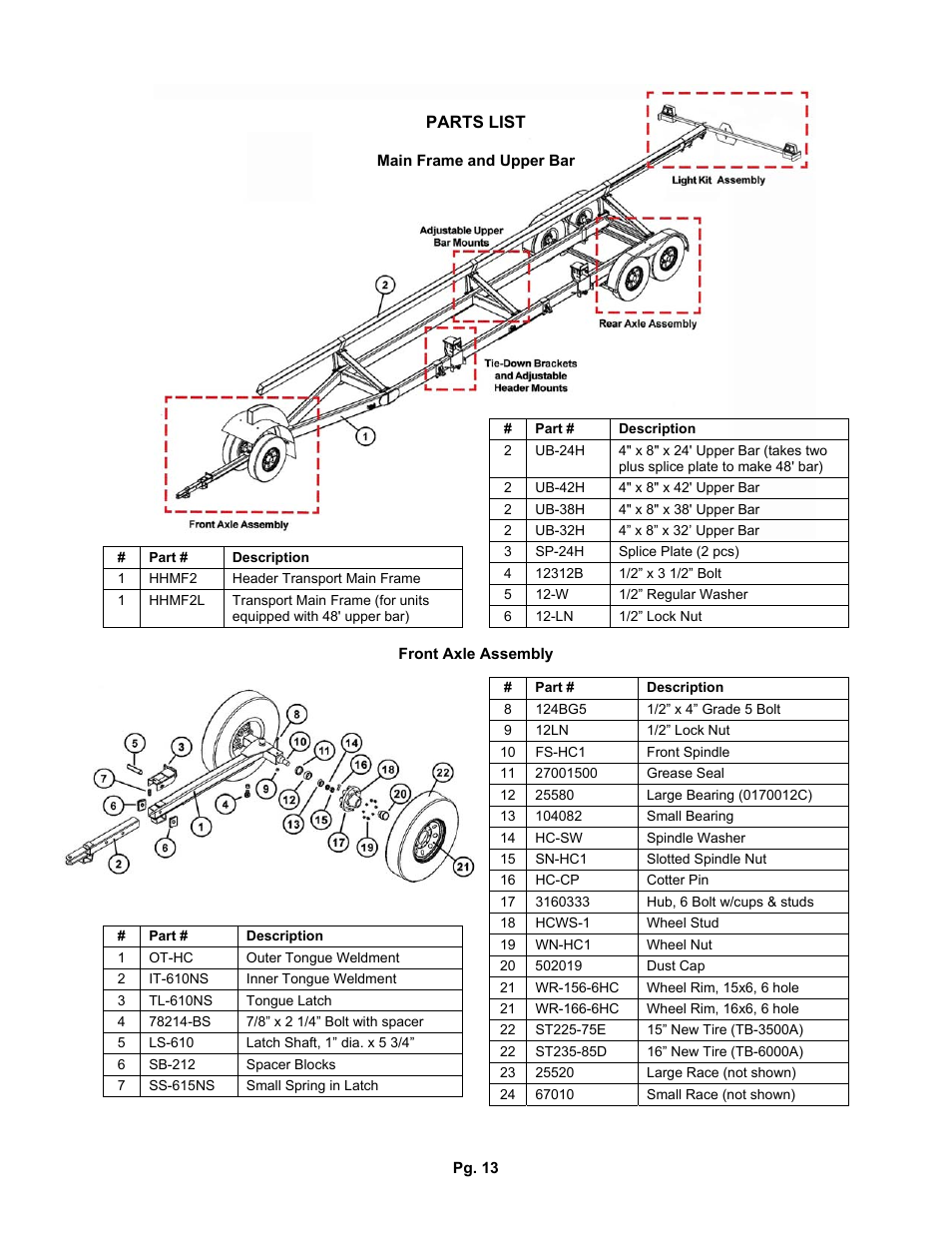 J&M TB-3500-6000A User Manual | Page 13 / 20