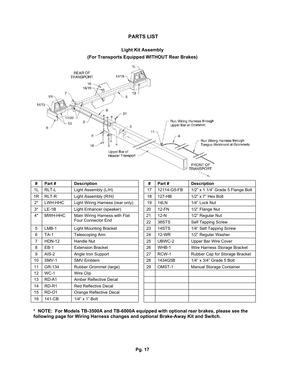 J&M TB-3500-6000A User Manual | Page 17 / 20