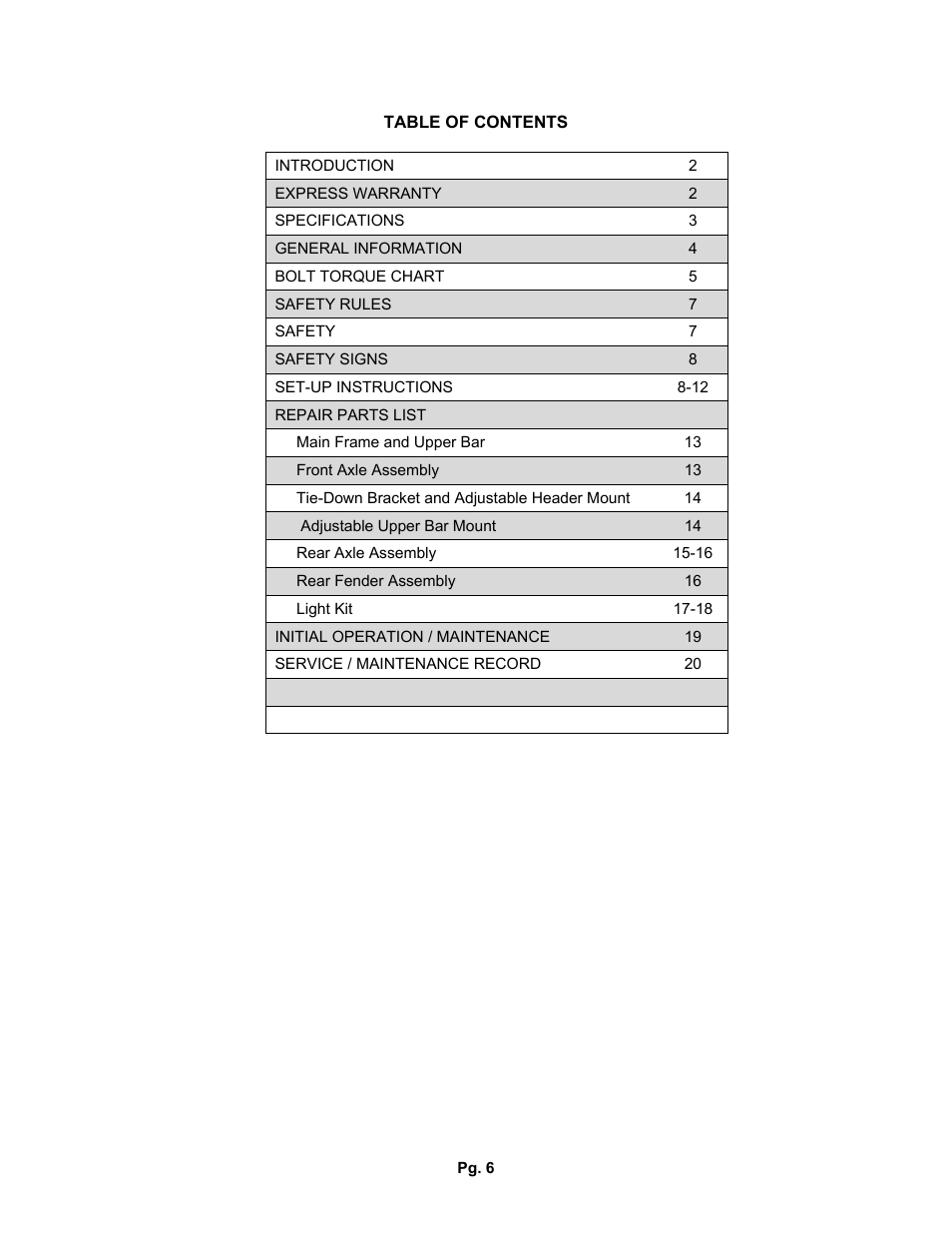 J&M TB-3500-6000A User Manual | Page 6 / 20