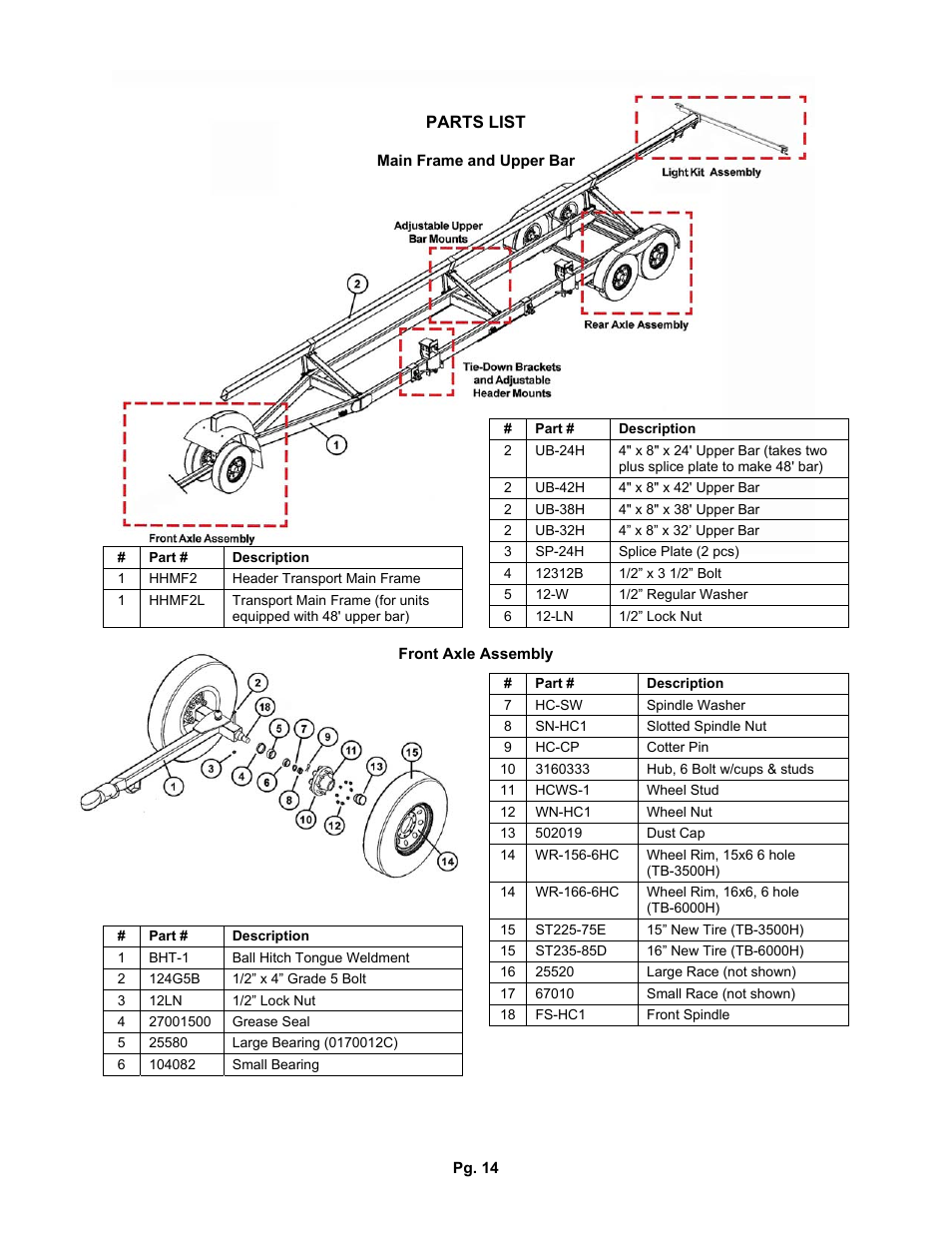 J&M TB-3500-6000H User Manual | Page 14 / 21