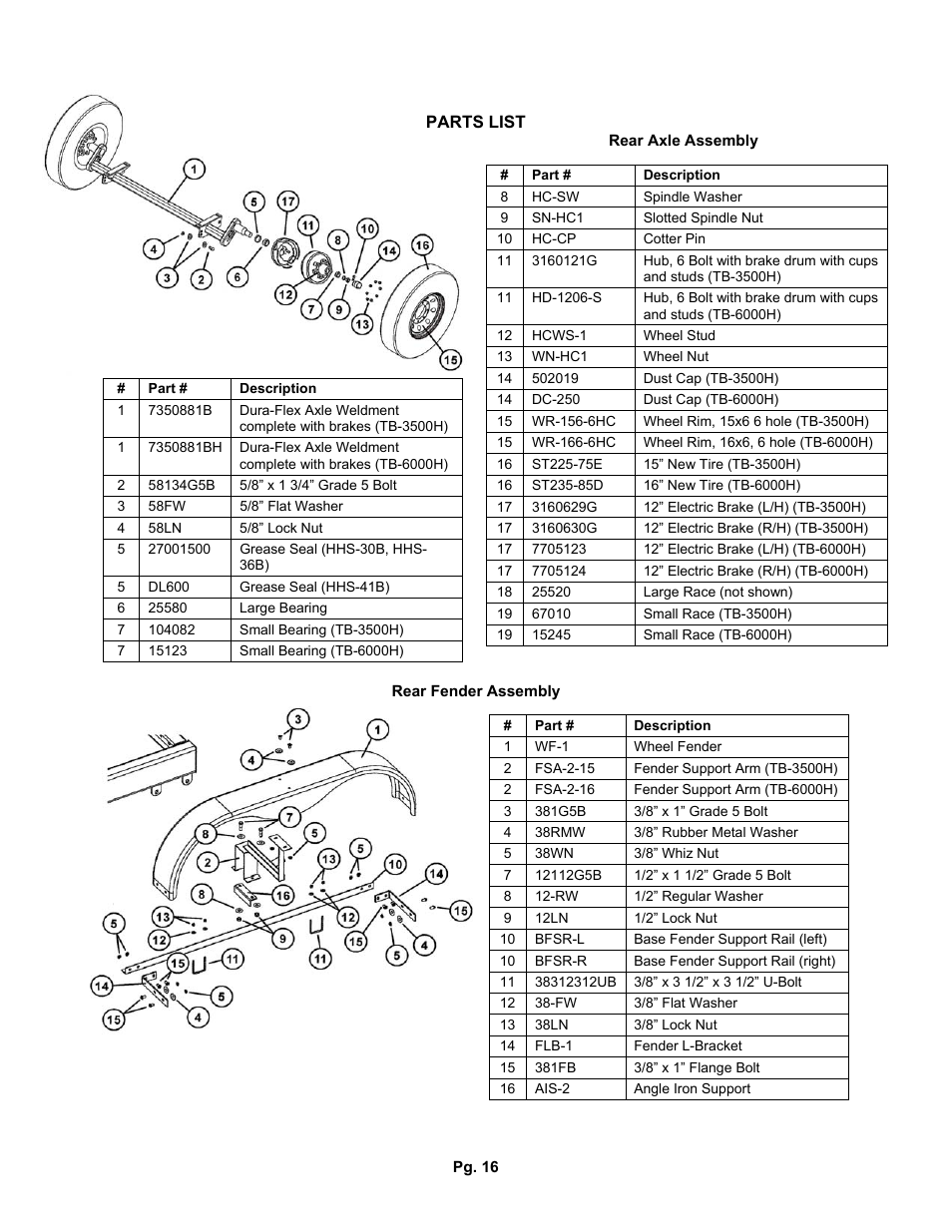 J&M TB-3500-6000H User Manual | Page 16 / 21