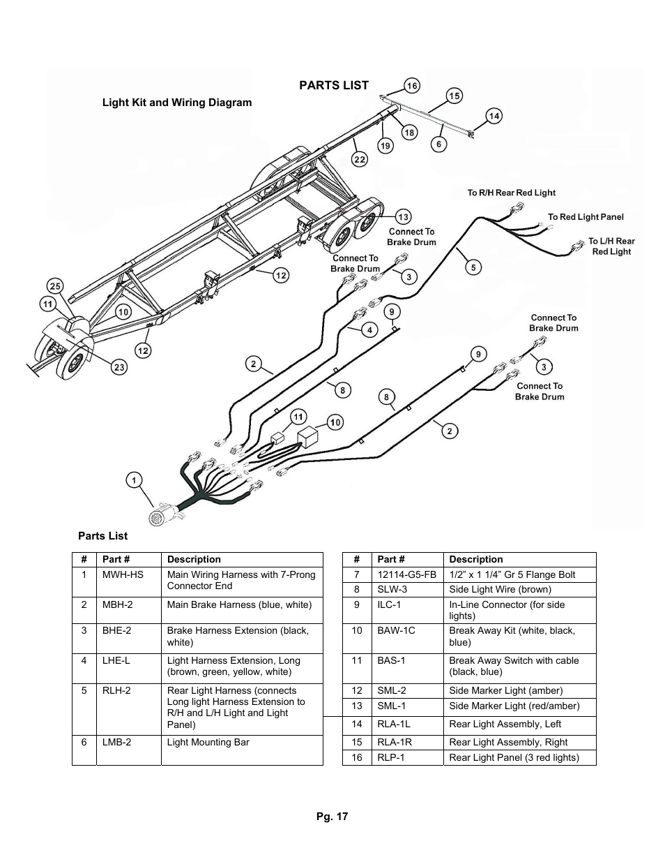 J&M TB-3500-6000H User Manual | Page 17 / 21