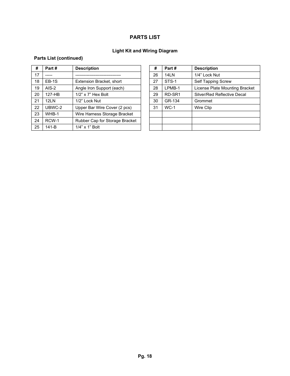 J&M TB-3500-6000H User Manual | Page 18 / 21