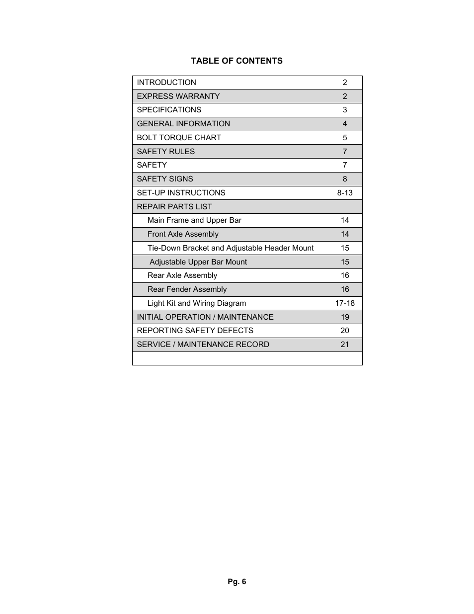J&M TB-3500-6000H User Manual | Page 6 / 21