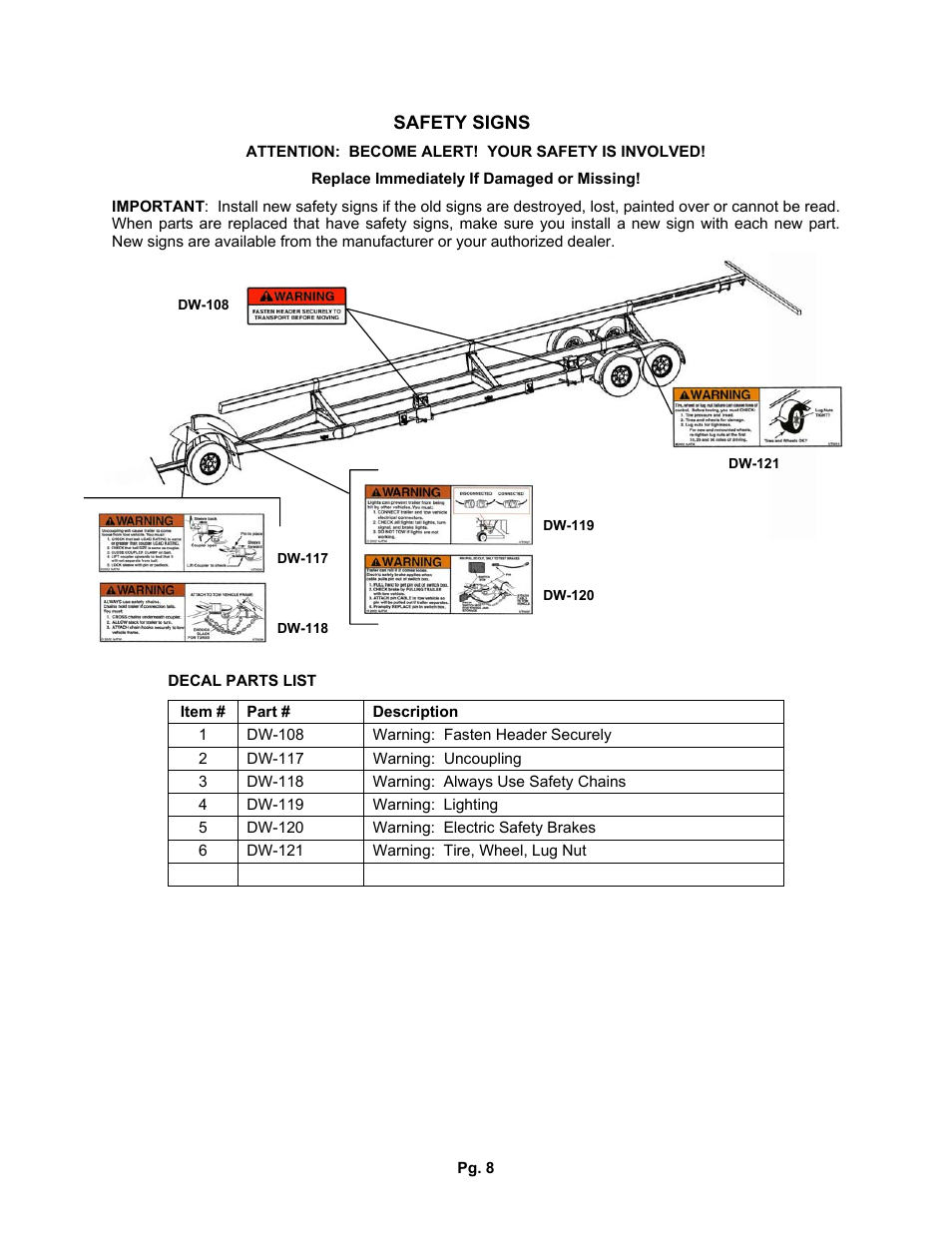 J&M TB-3500-6000H User Manual | Page 8 / 21