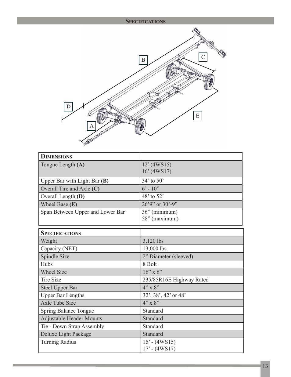 J&M 4WS17 User Manual | Page 14 / 27