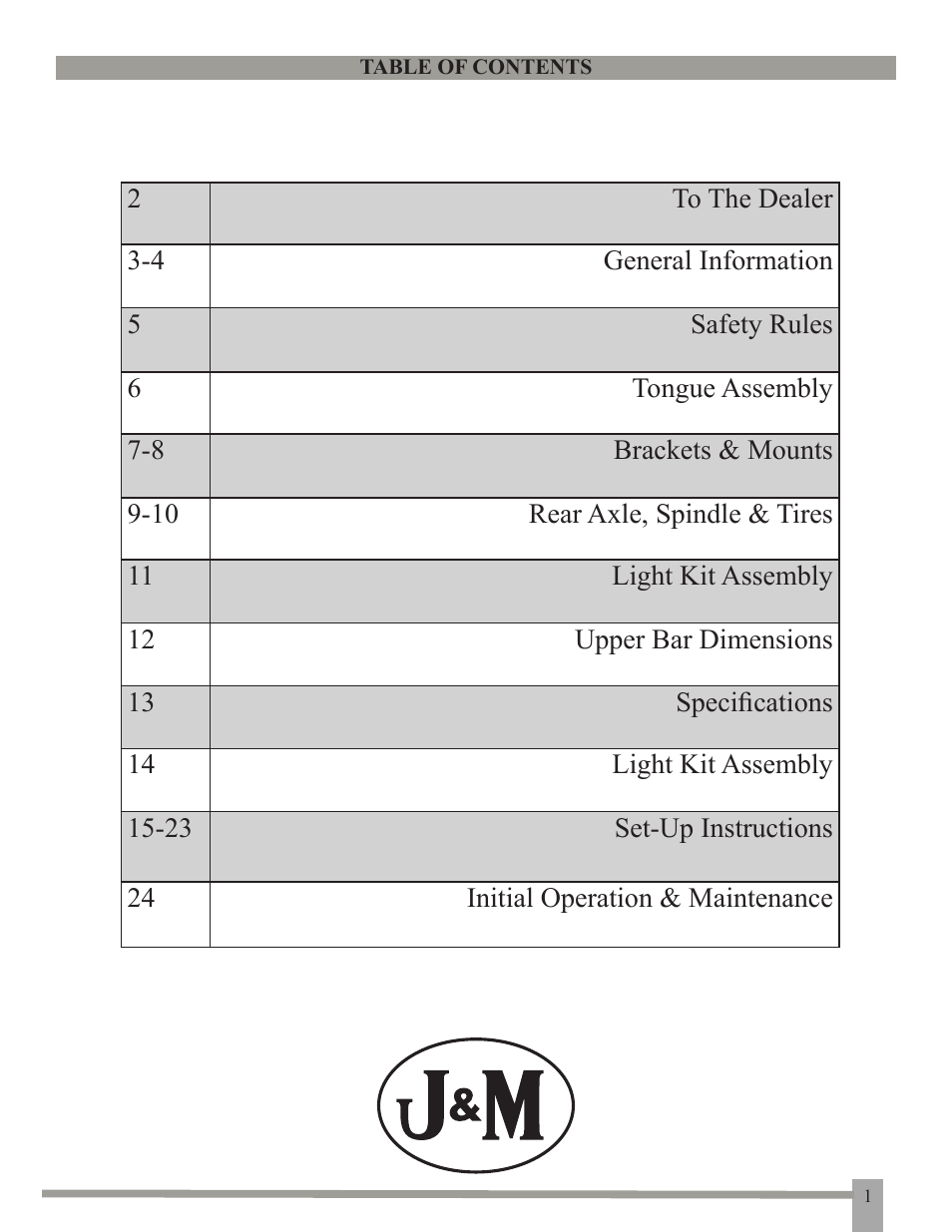 J&M 4WS17 User Manual | Page 2 / 27