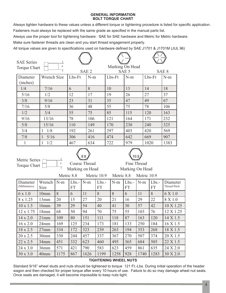 J&M 4WS17 User Manual | Page 5 / 27