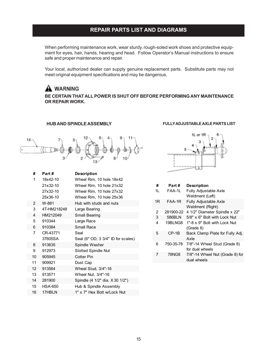 Repair parts list and diagrams | J&M 750-14 User Manual | Page 15 / 29