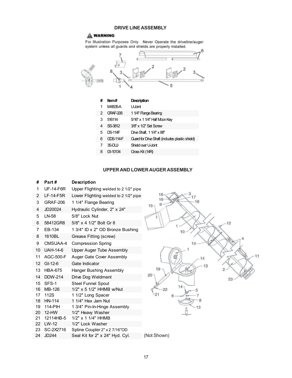 J&M 750-14 User Manual | Page 17 / 29