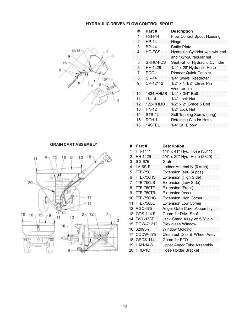 J&M 750-14 User Manual | Page 19 / 29