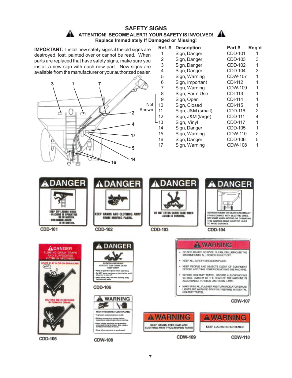 J&M 750-14 User Manual | Page 7 / 29