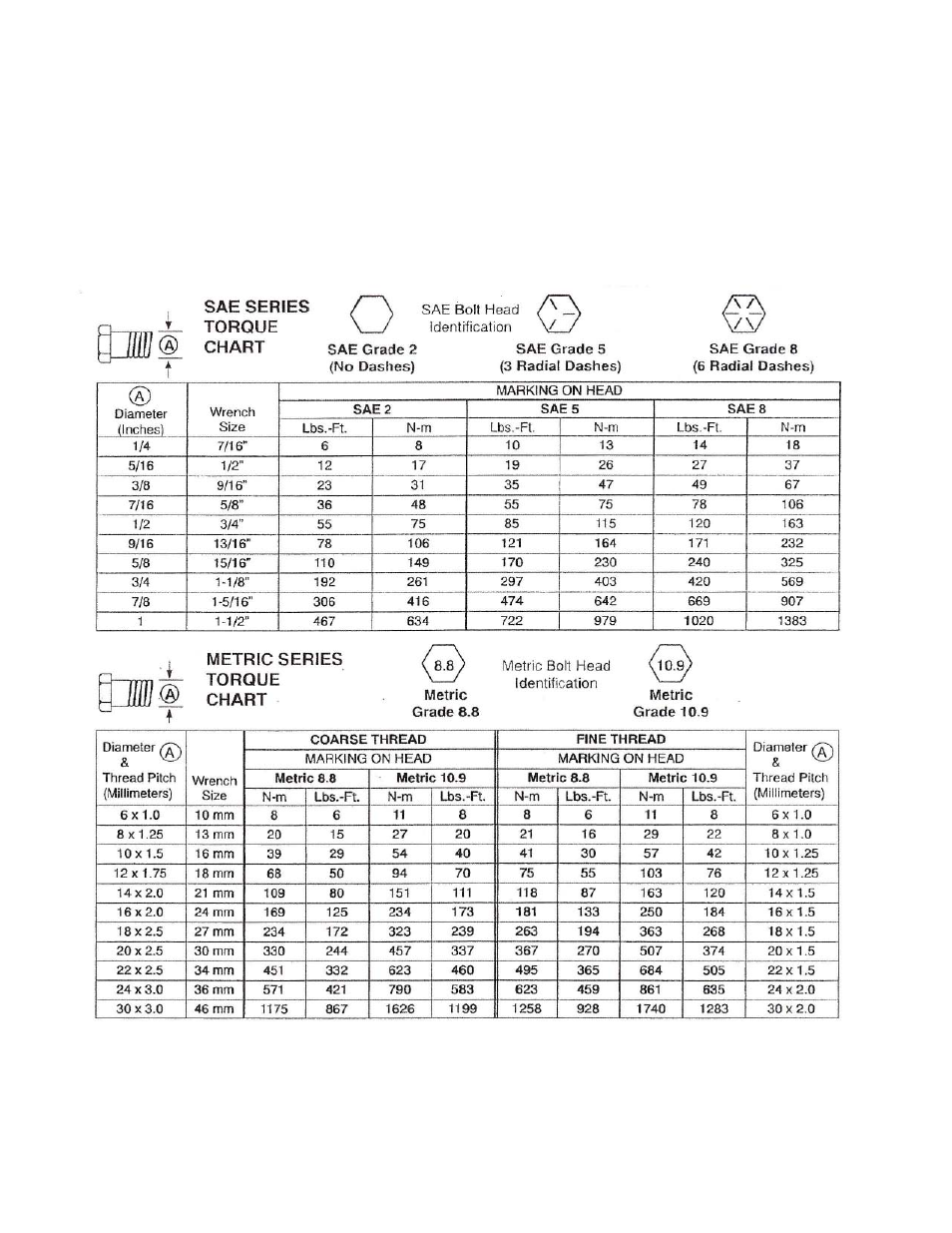 J&M 818 User Manual | Page 4 / 35