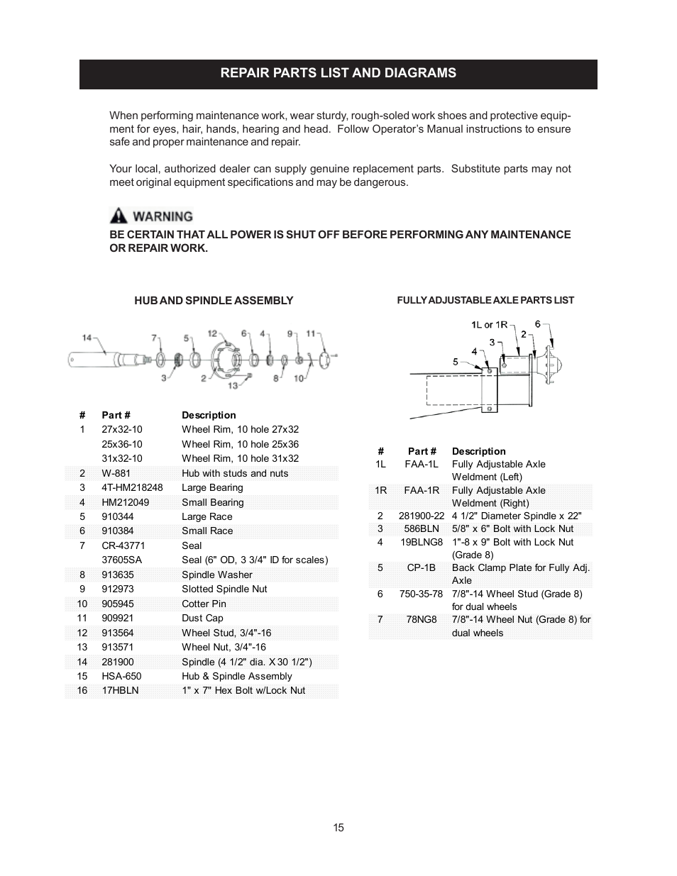 Repair parts list and diagrams | J&M 875-16 User Manual | Page 15 / 29