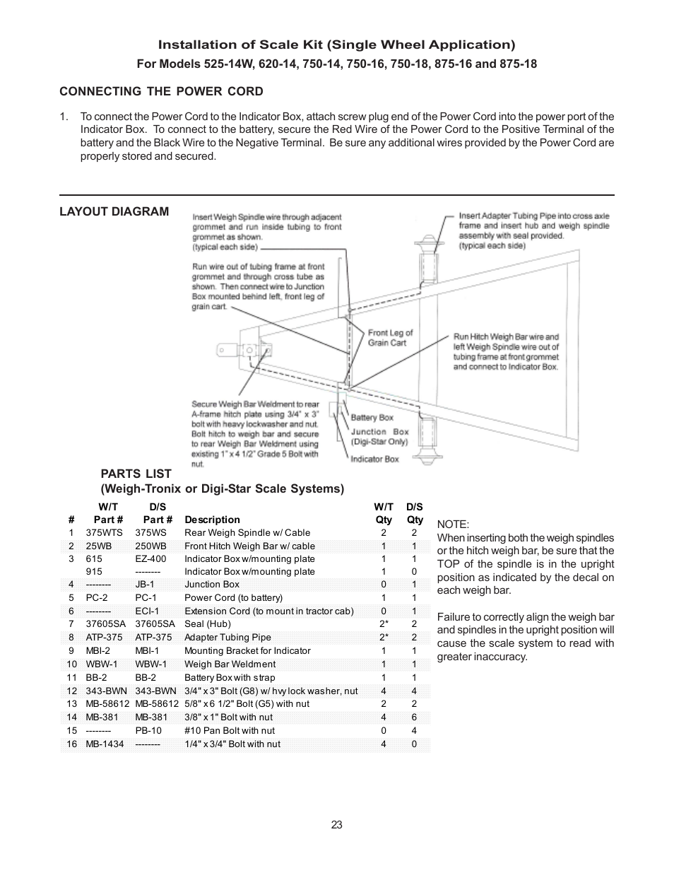 Connecting the power cord | J&M 875-16 User Manual | Page 23 / 29