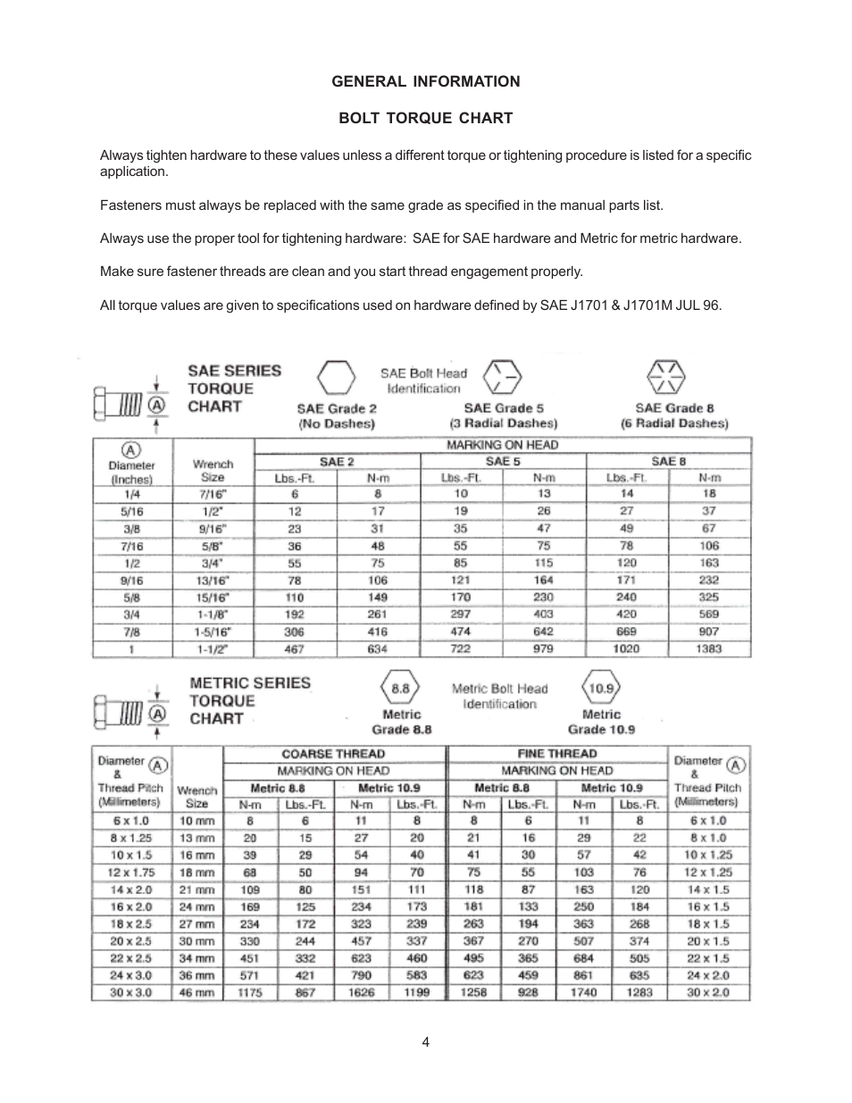 J&M 875-16 User Manual | Page 4 / 29