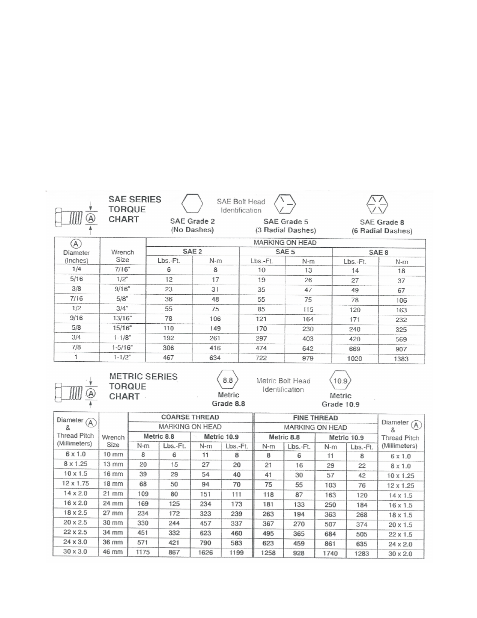 J&M 1050-18S User Manual | Page 4 / 28