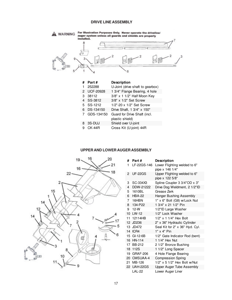 J&M 1150-22S User Manual | Page 17 / 23