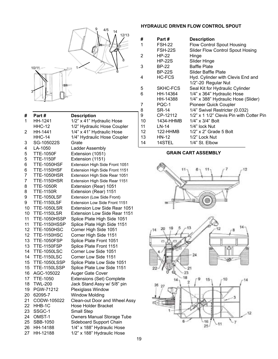 J&M 1151-22T User Manual | Page 21 / 33