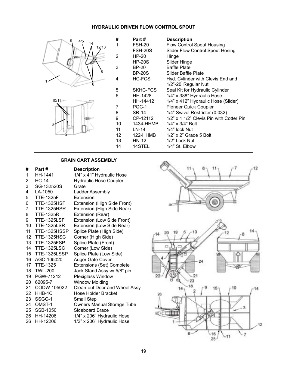 J&M 1325-20T User Manual | Page 21 / 33