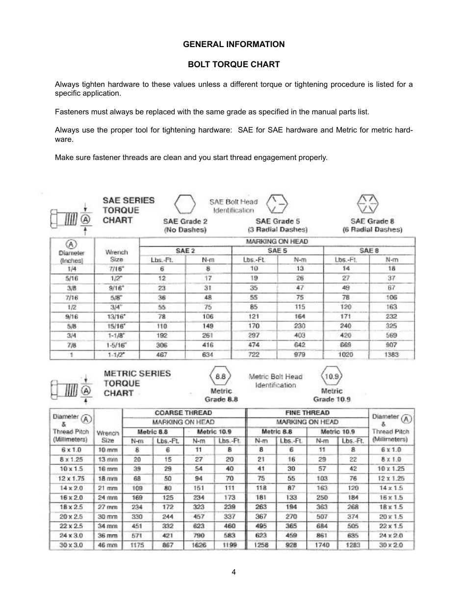 J&M 1325-20T User Manual | Page 6 / 33