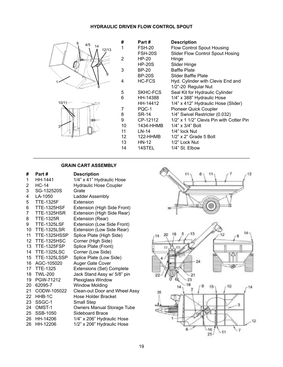 J&M 1325-20D User Manual | Page 21 / 33