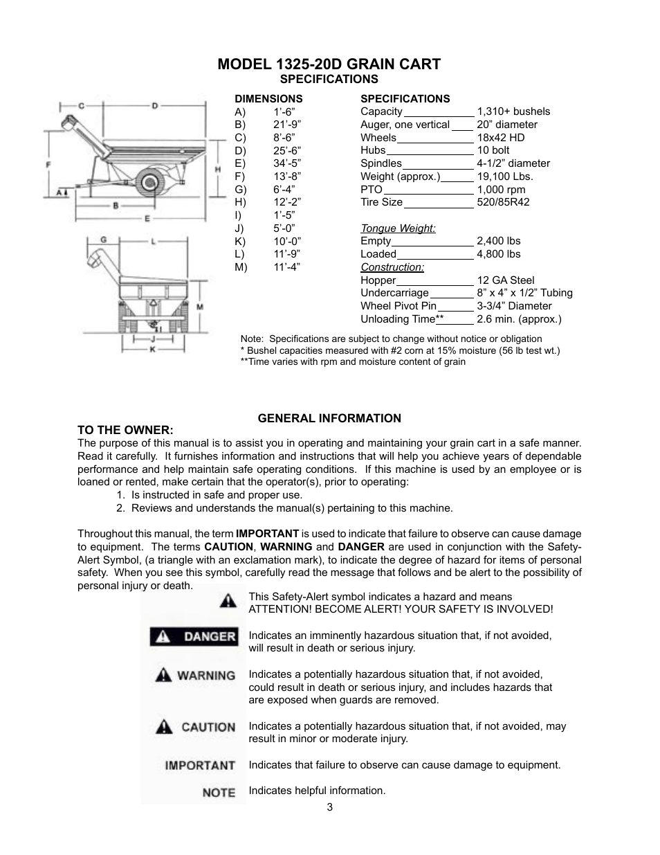 J&M 1325-20D User Manual | Page 5 / 33