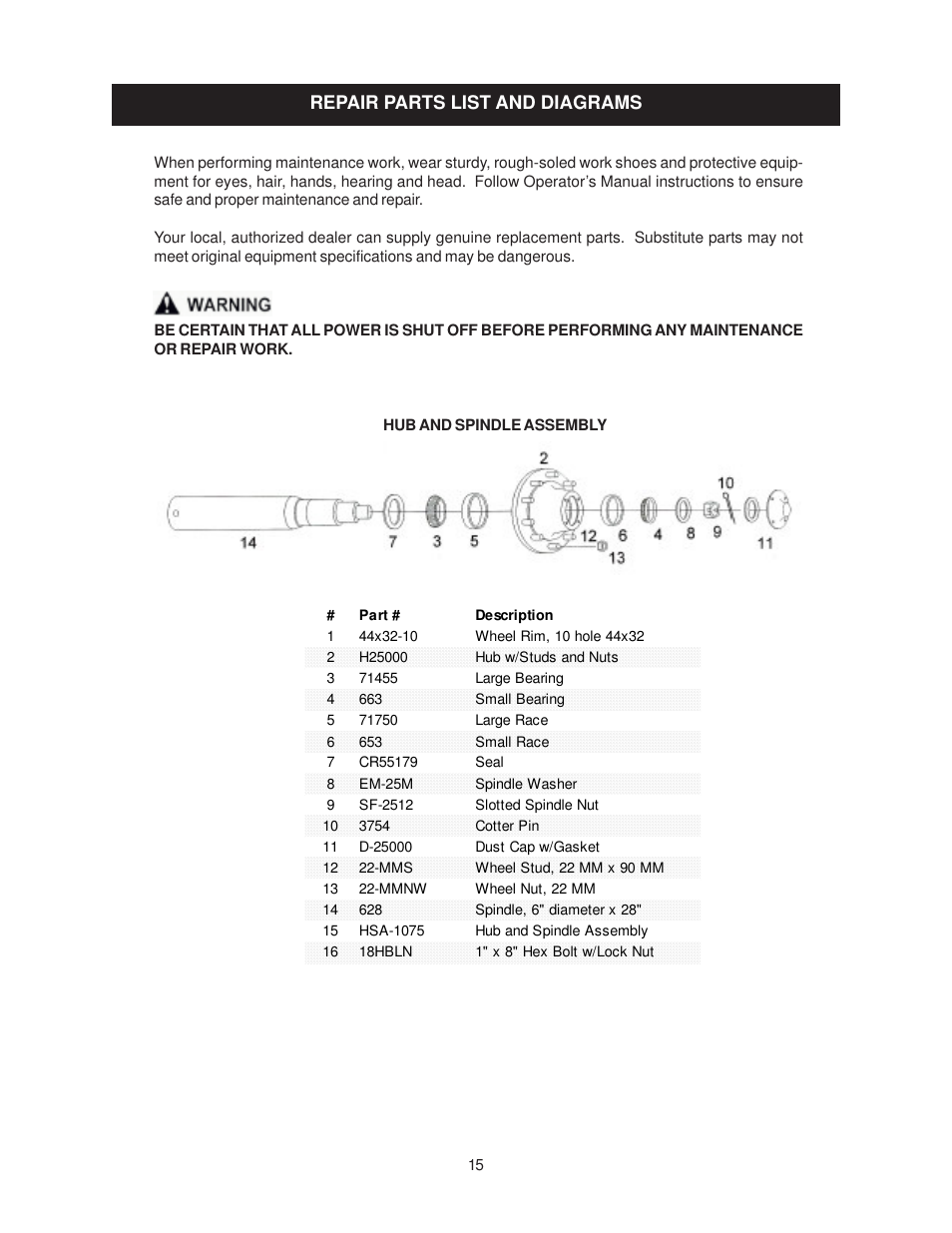 Repair parts list and diagrams | J&M 1325-22LA User Manual | Page 15 / 23