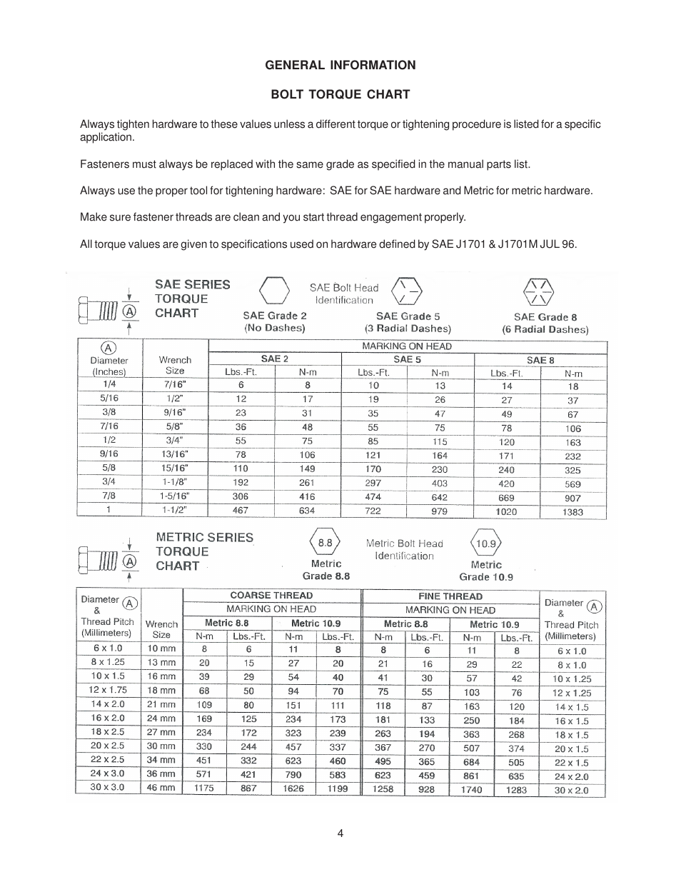 J&M 1325-22LA User Manual | Page 4 / 23