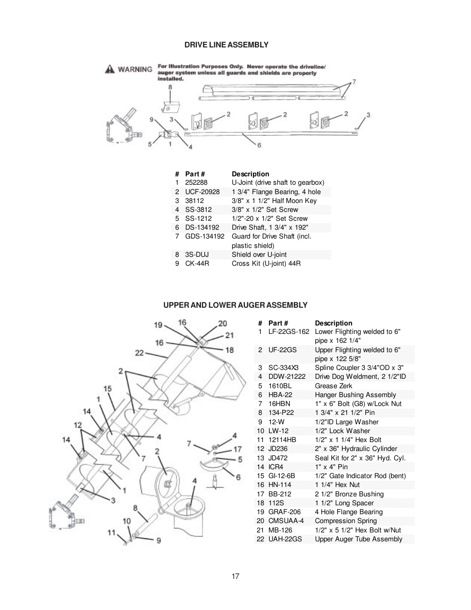 J&M 1325-22D User Manual | Page 17 / 23
