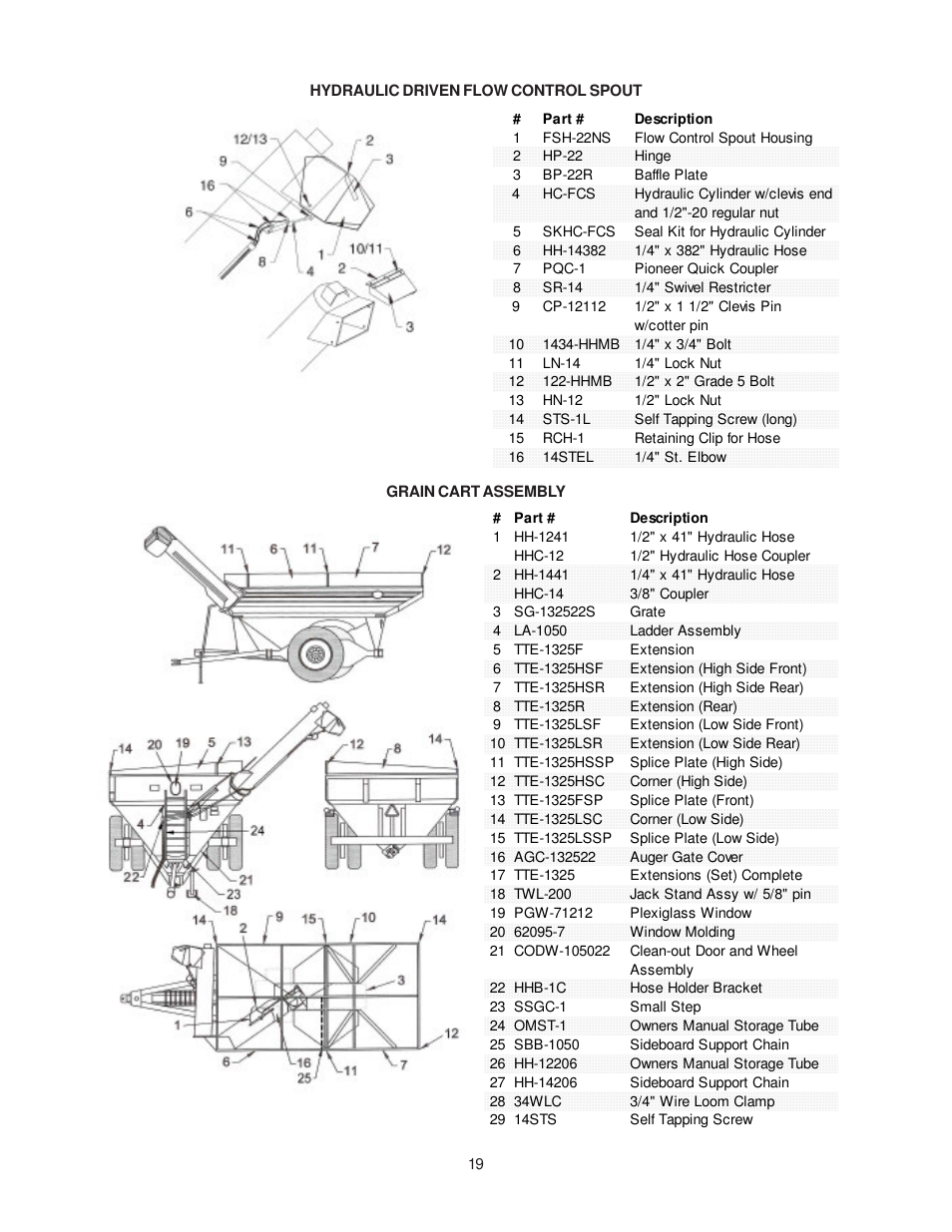 J&M 1325-22D User Manual | Page 19 / 23
