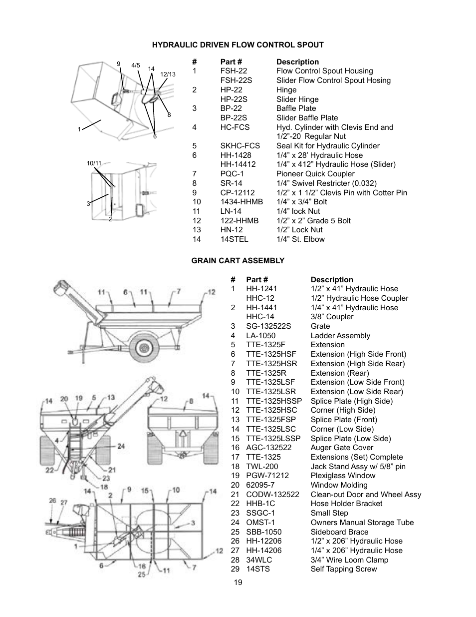 J&M 1326-22T User Manual | Page 21 / 33