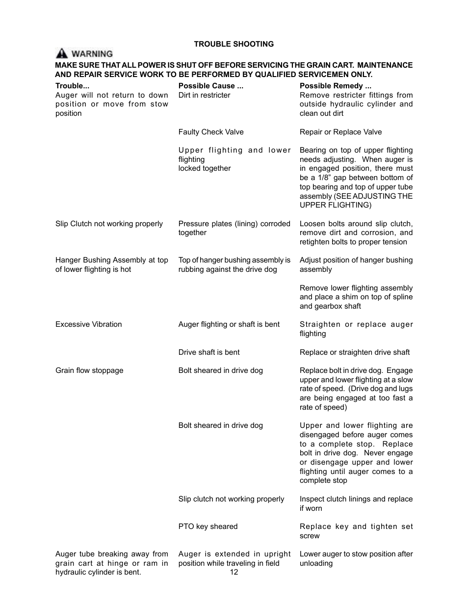 J&M 1326-22D User Manual | Page 14 / 33