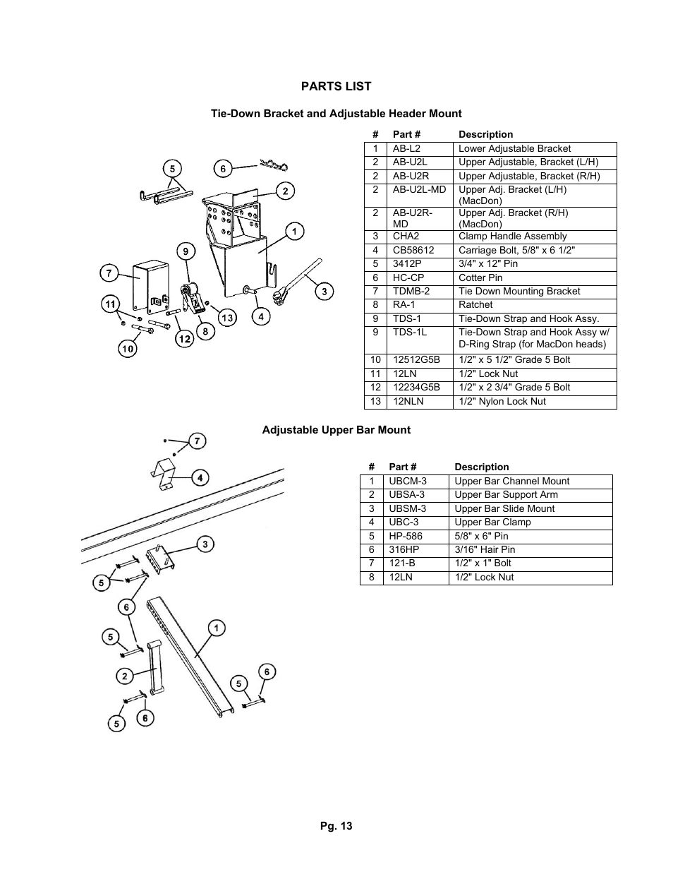J&M HT-1082 User Manual | Page 13 / 16