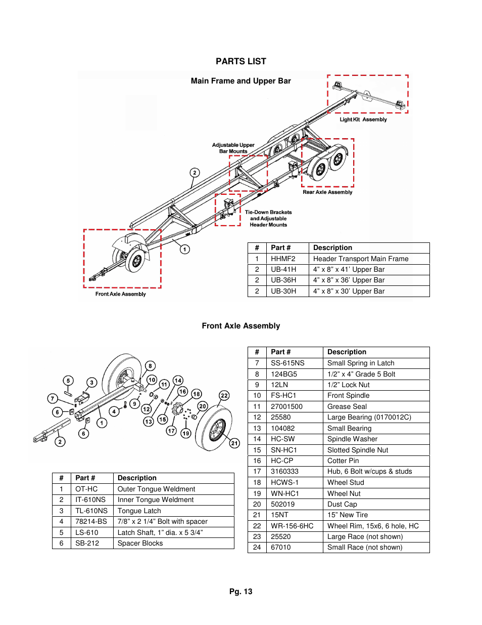 J&M HHC-42 User Manual | Page 13 / 18