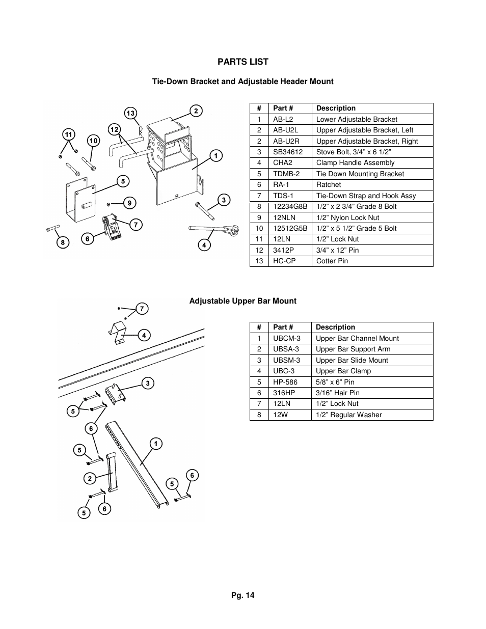 J&M HHC-42 User Manual | Page 14 / 18