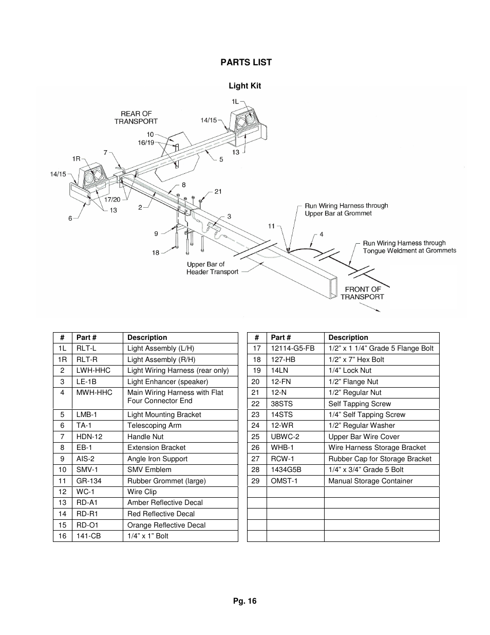 J&M HHC-42 User Manual | Page 16 / 18