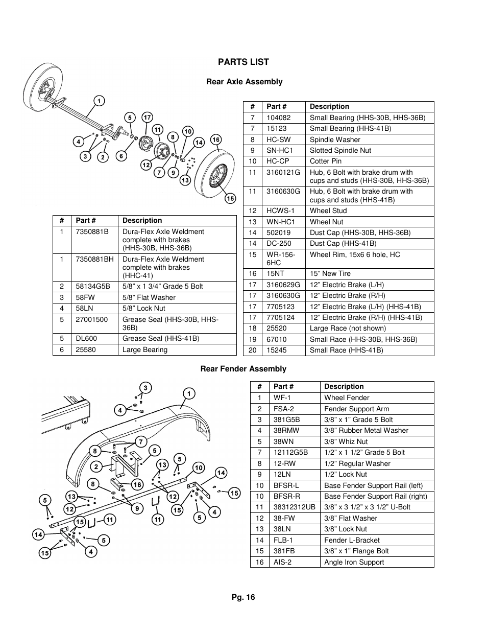 J&M HHS-42B User Manual | Page 16 / 21