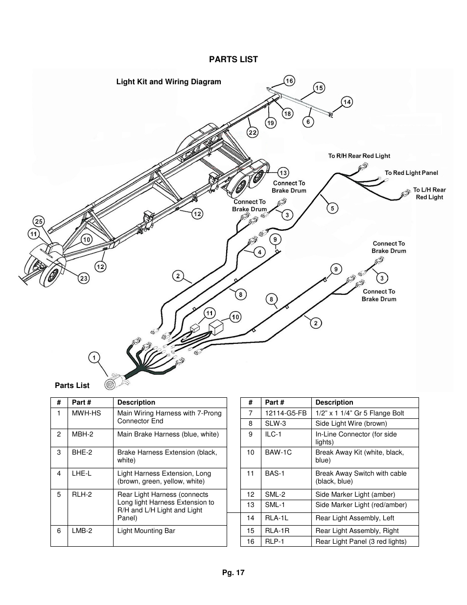 J&M HHS-42B User Manual | Page 17 / 21