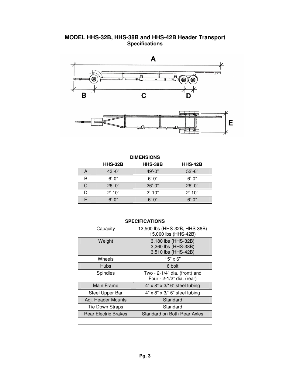 J&M HHS-42B User Manual | Page 3 / 21