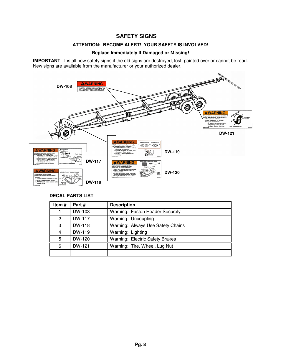 J&M HHS-42B User Manual | Page 8 / 21